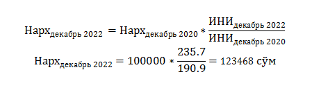 inflation-calc-formula inflation-calc-formula