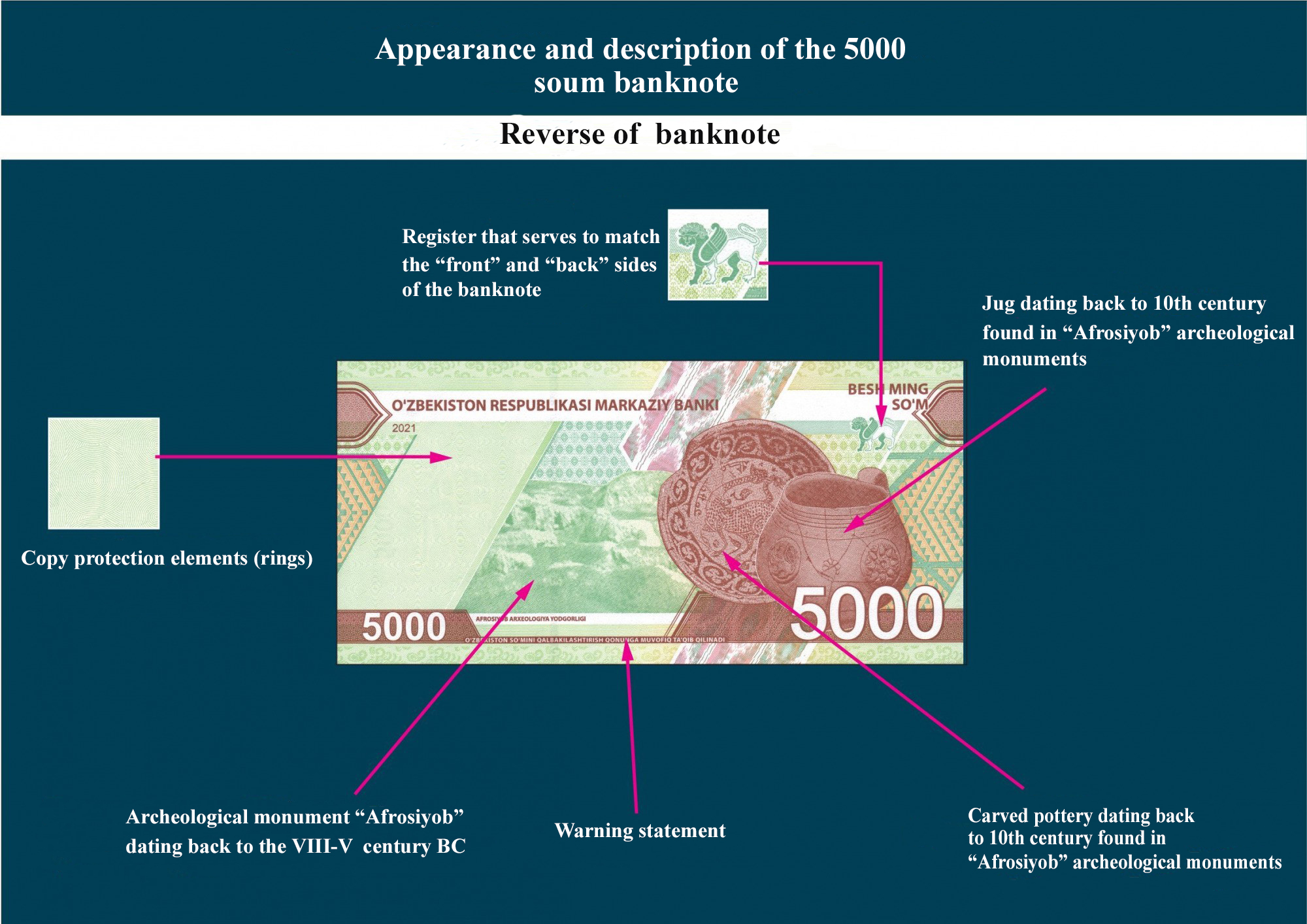 5000 орқа.jpg 5000 орқа.jpg